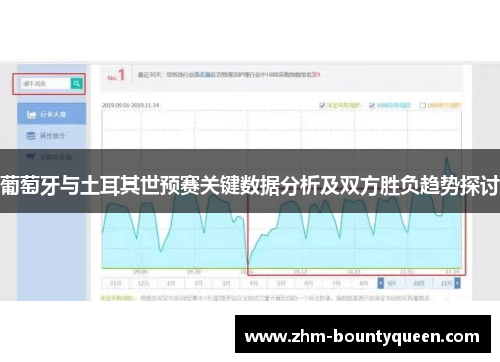 葡萄牙与土耳其世预赛关键数据分析及双方胜负趋势探讨 葡萄牙与土耳其世预赛关键数据分析及双方胜负趋势探讨