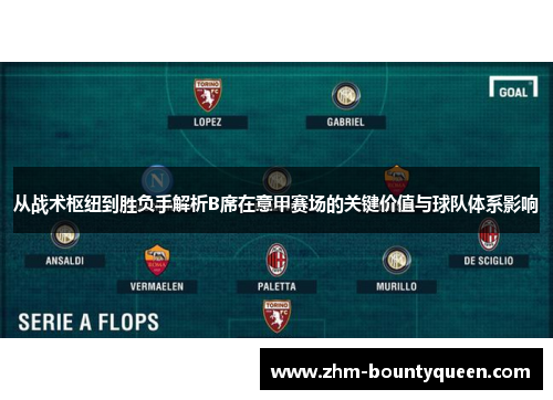 从战术枢纽到胜负手解析B席在意甲赛场的关键价值与球队体系影响 从战术枢纽到胜负手解析B席在意甲赛场的关键价值与球队体系影响