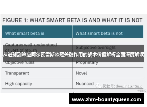 从进球到策应阿尔瓦雷斯欧冠关键作用的战术价值解析全面深度解读