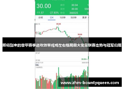 即将到来的意甲赛季进攻效率或成左右格局最大变量联赛走势与冠军归属 即将到来的意甲赛季进攻效率或成左右格局最大变量联赛走势与冠军归属