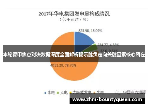 本轮德甲焦点对决数据深度全面解析揭示胜负走向关键因素核心所在