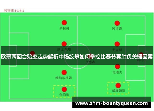 欧冠两回合赔率走势解析中场绞杀如何掌控比赛节奏胜负关键因素 欧冠两回合赔率走势解析中场绞杀如何掌控比赛节奏胜负关键因素