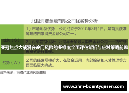 亚冠焦点大战潜在冷门风险的多维度全面评估解析与应对策略前瞻 亚冠焦点大战潜在冷门风险的多维度全面评估解析与应对策略前瞻