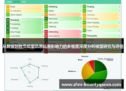 从数据到胜负哈里凯恩比赛影响力的多维度深度分析模型研究与评估